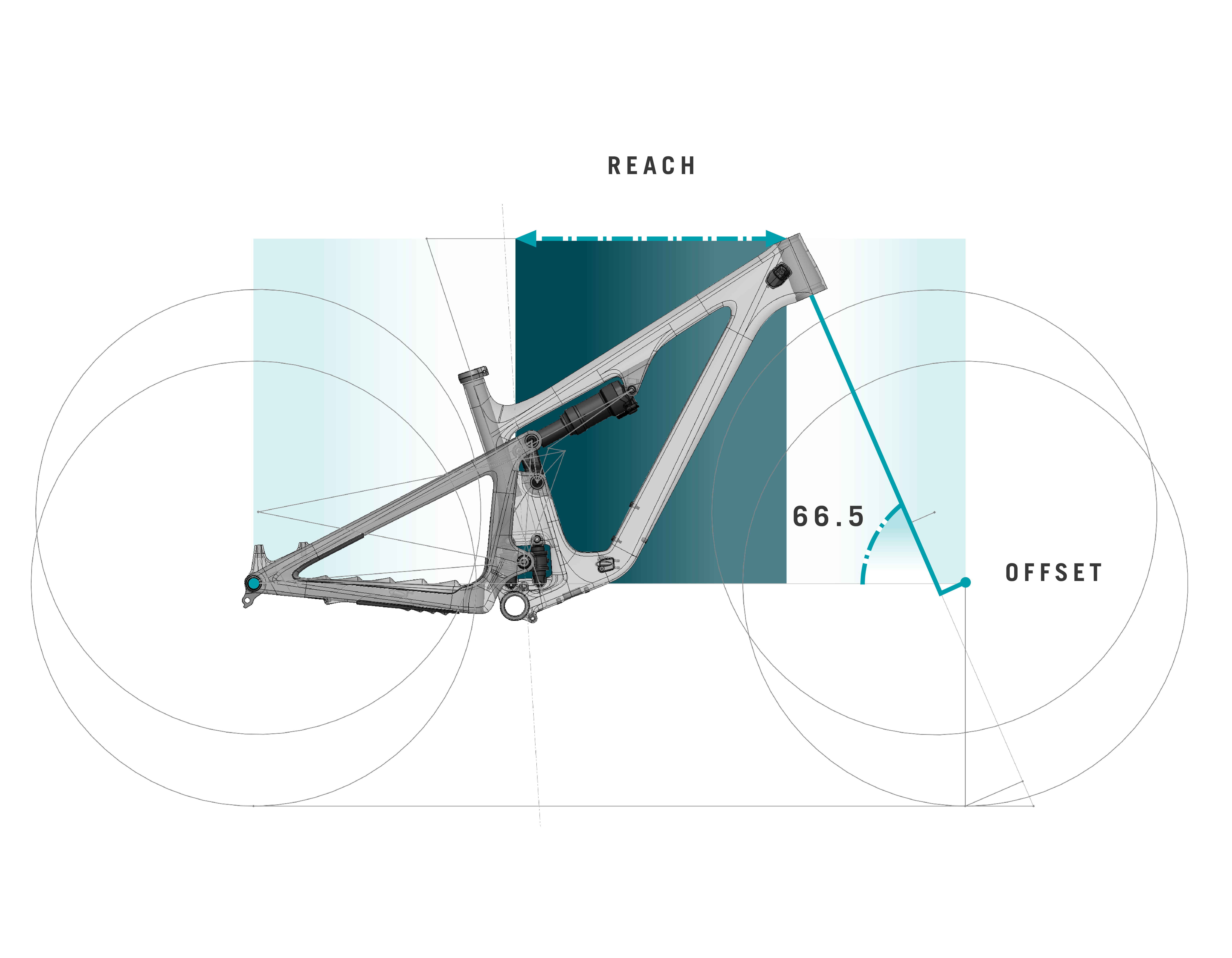 SB120 Geo Unpack - Headtube
