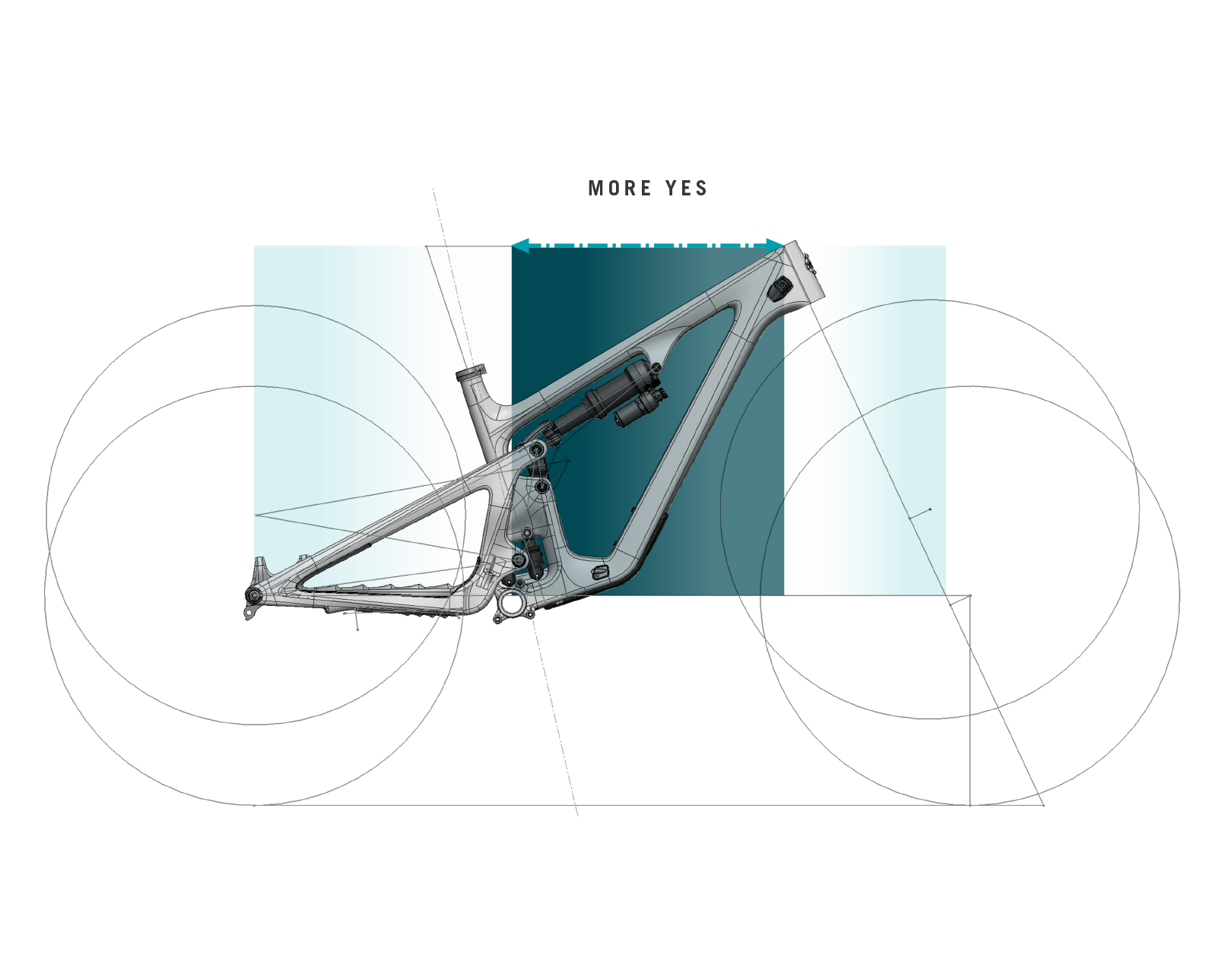 Yeti SB135 - Geo Unpack - Reach