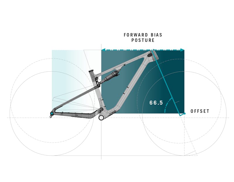 ASR Geo Unpack - Responsive