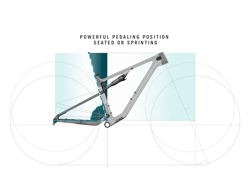 ASR Geo Unpack - Climbing Position
