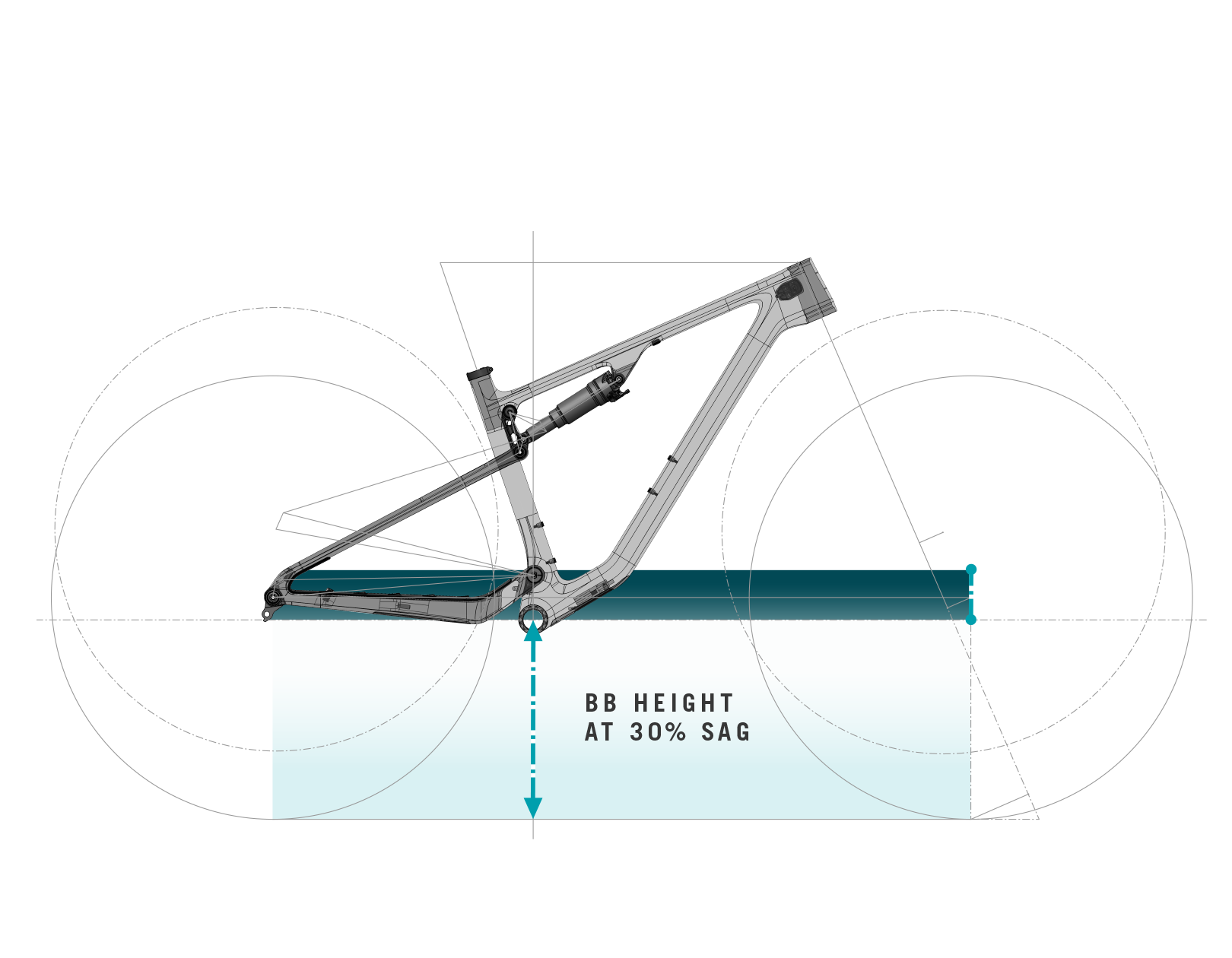 ASR Geo Unpack - BB Height
