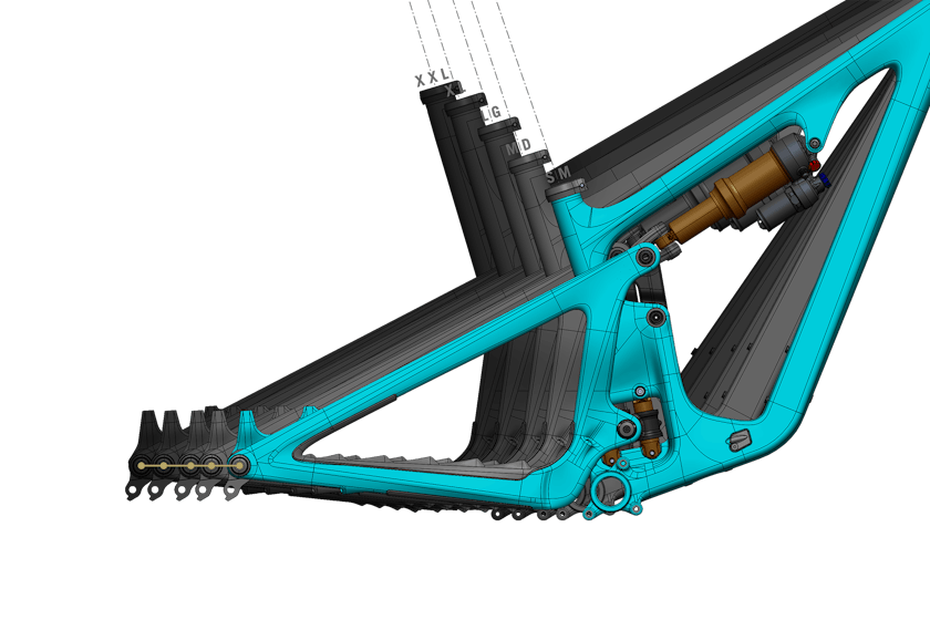 SB140 Frame Sizes Frame Feature