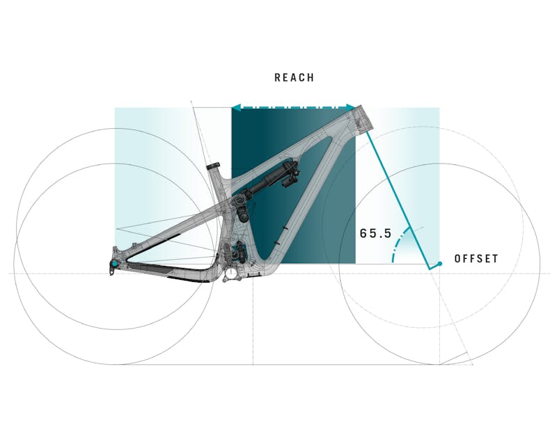 SB130 Geo Unpack headtube angle