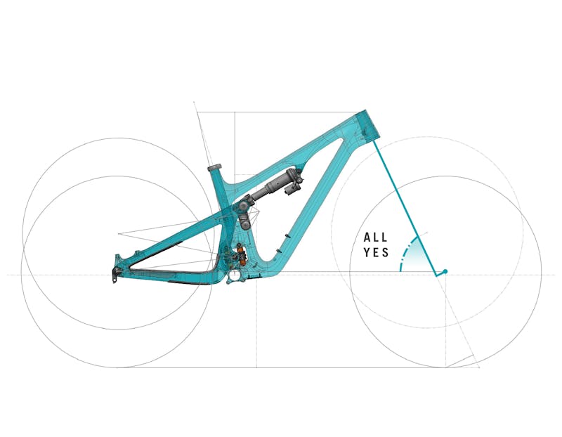 SB140 Headtube Geo unpack