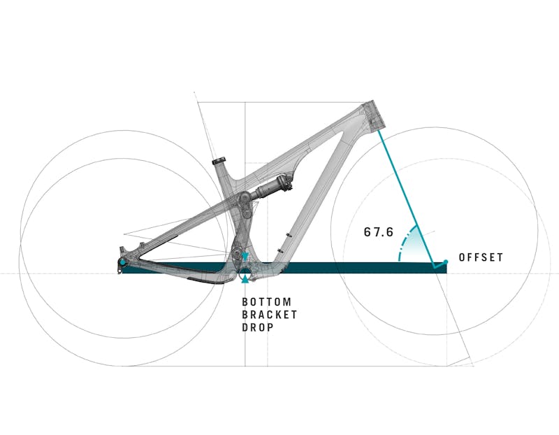 SB115 Geo Unpack Headtube Angle