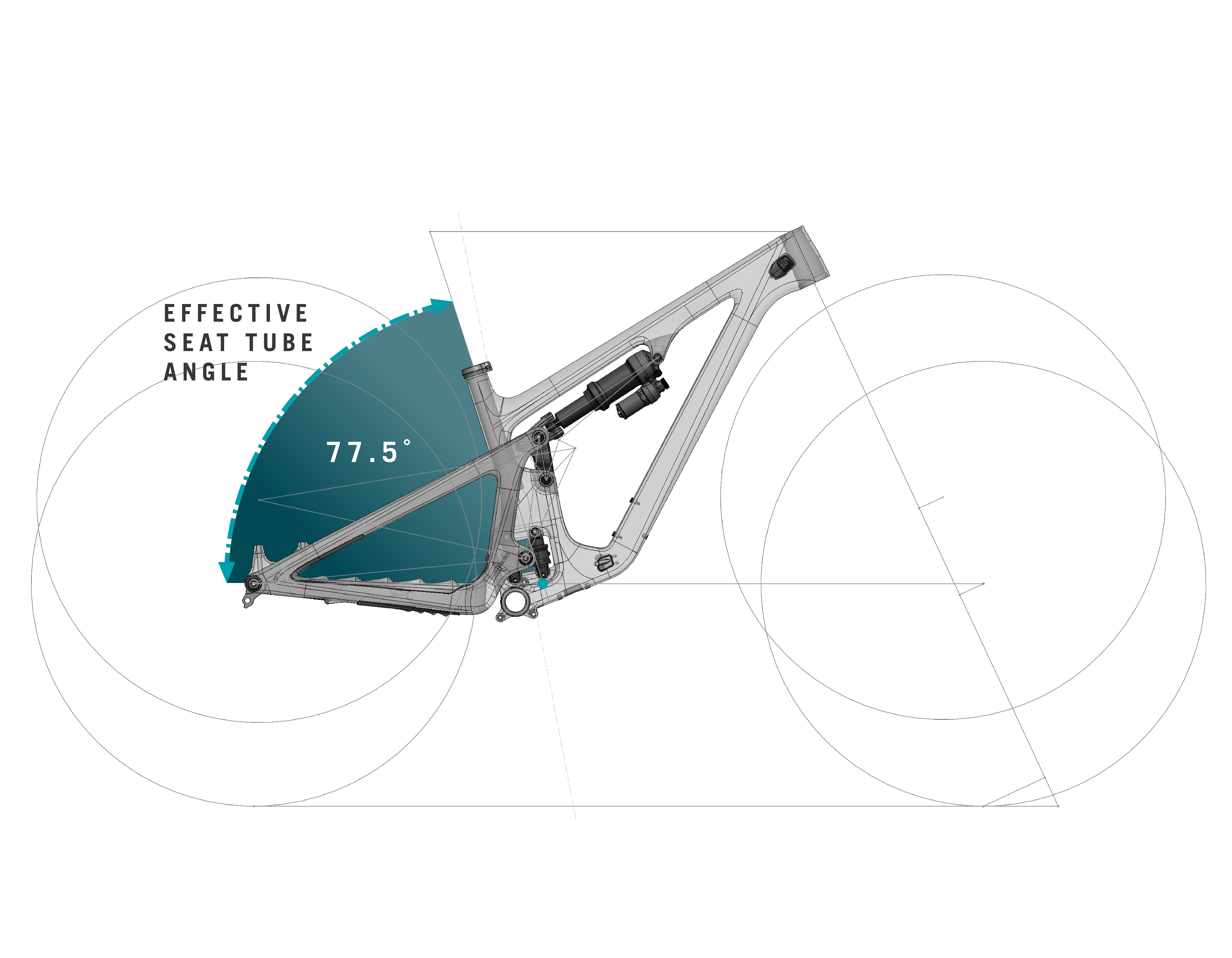Yeti SB140 Geometrie erklärt - Sitzwinkel