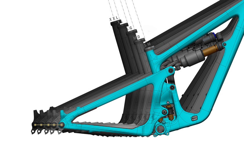 SB160 Frame Sizes Frame Feature