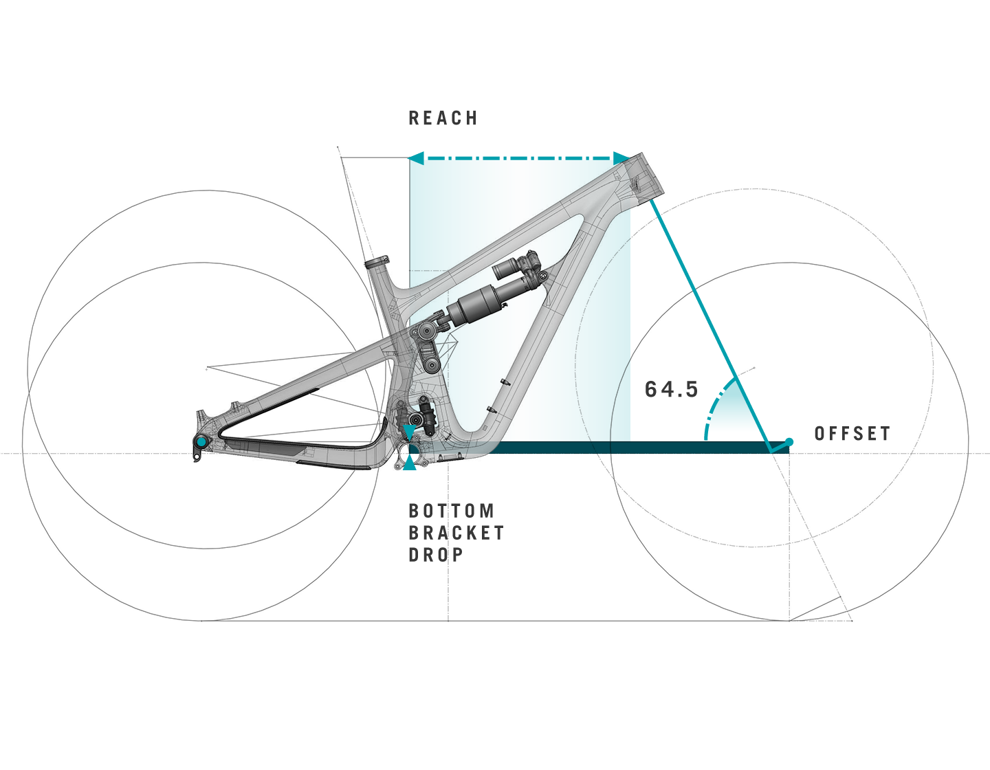 SB150 Reach Diagram