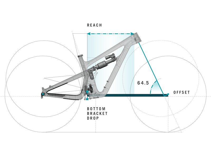 SB150 Reach Diagram
