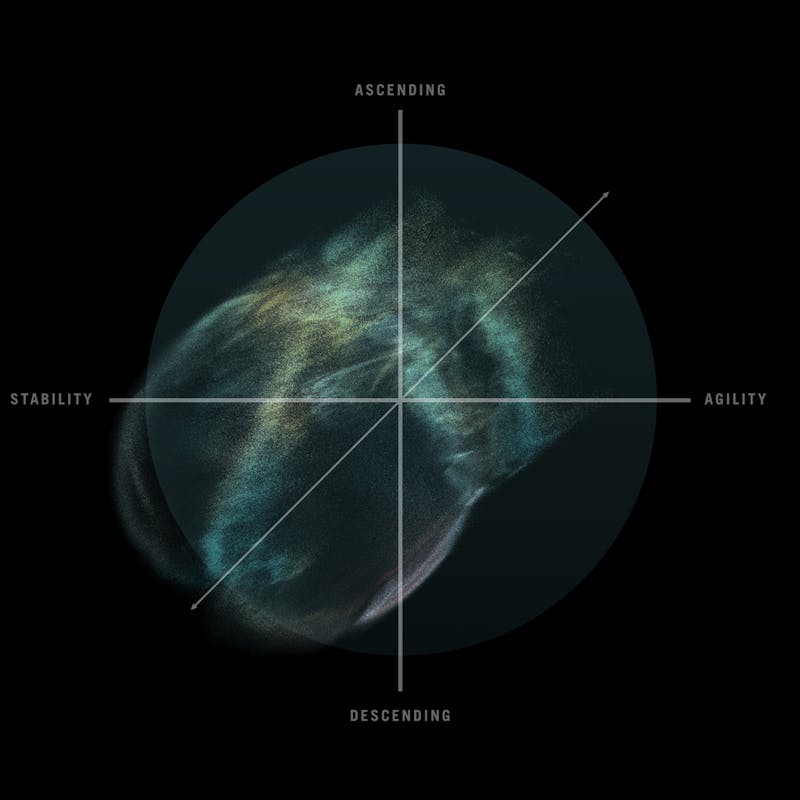 Yeti Ride Feel Chart 160E
