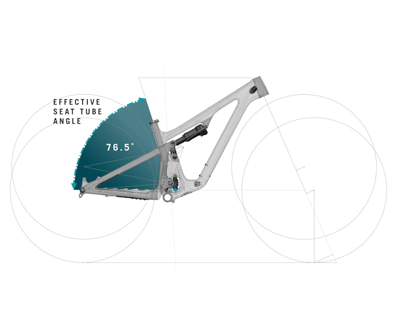 SB120 Geo Unpack - Seattube
