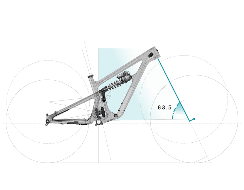 SB165 Geo Unpack Headtube Angle