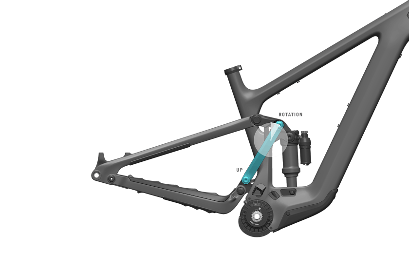 Yeti MTe Timing Link