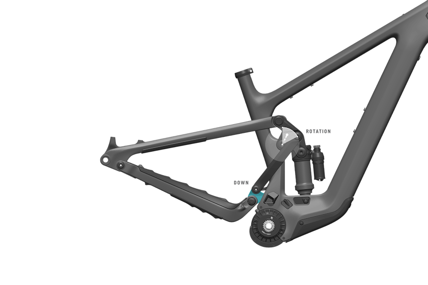 Yeti MTe Switch Link