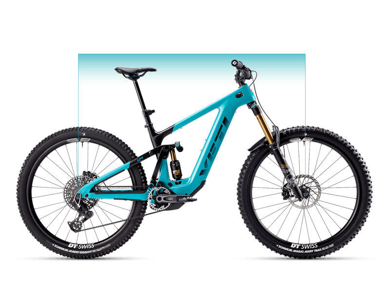 Yeti LTe Geo Unpack - Wheelbase