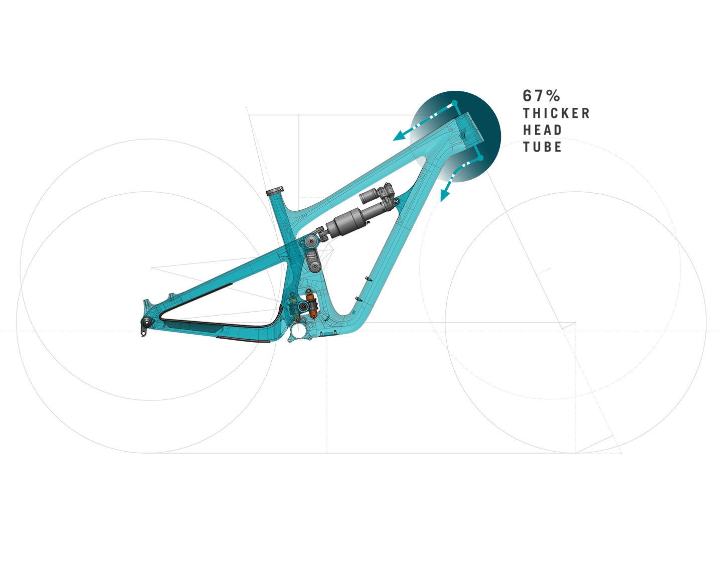 SB150 Carbon Strength Diagram