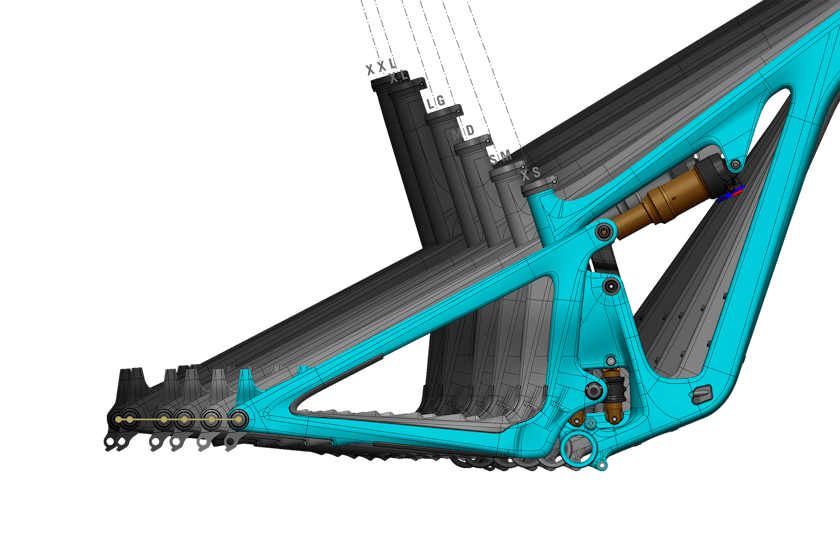 SB120 Frame Sizes Frame Feature