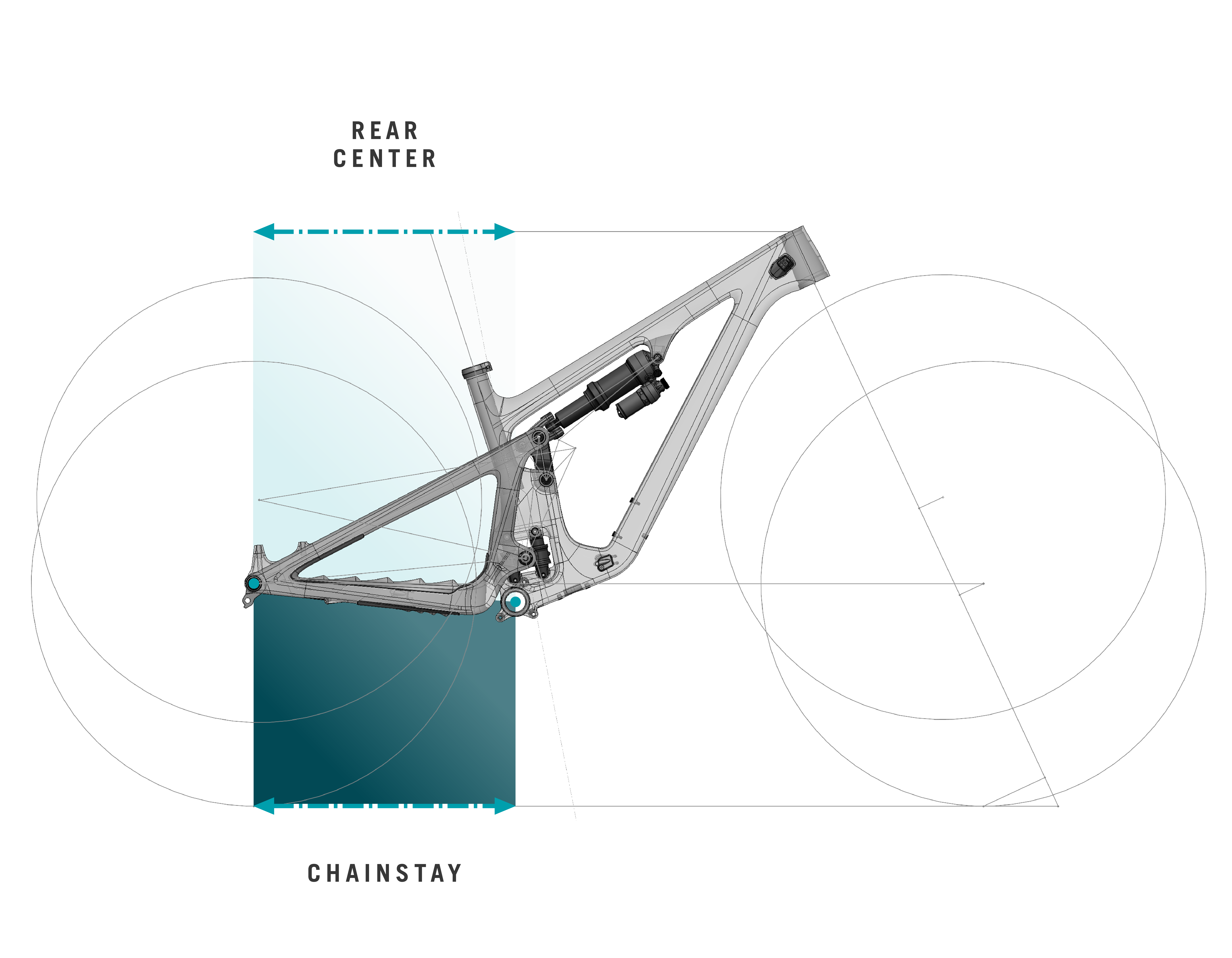 Yeti SB140 Geometrie erklärt - Größenspezifische Kettenstreben