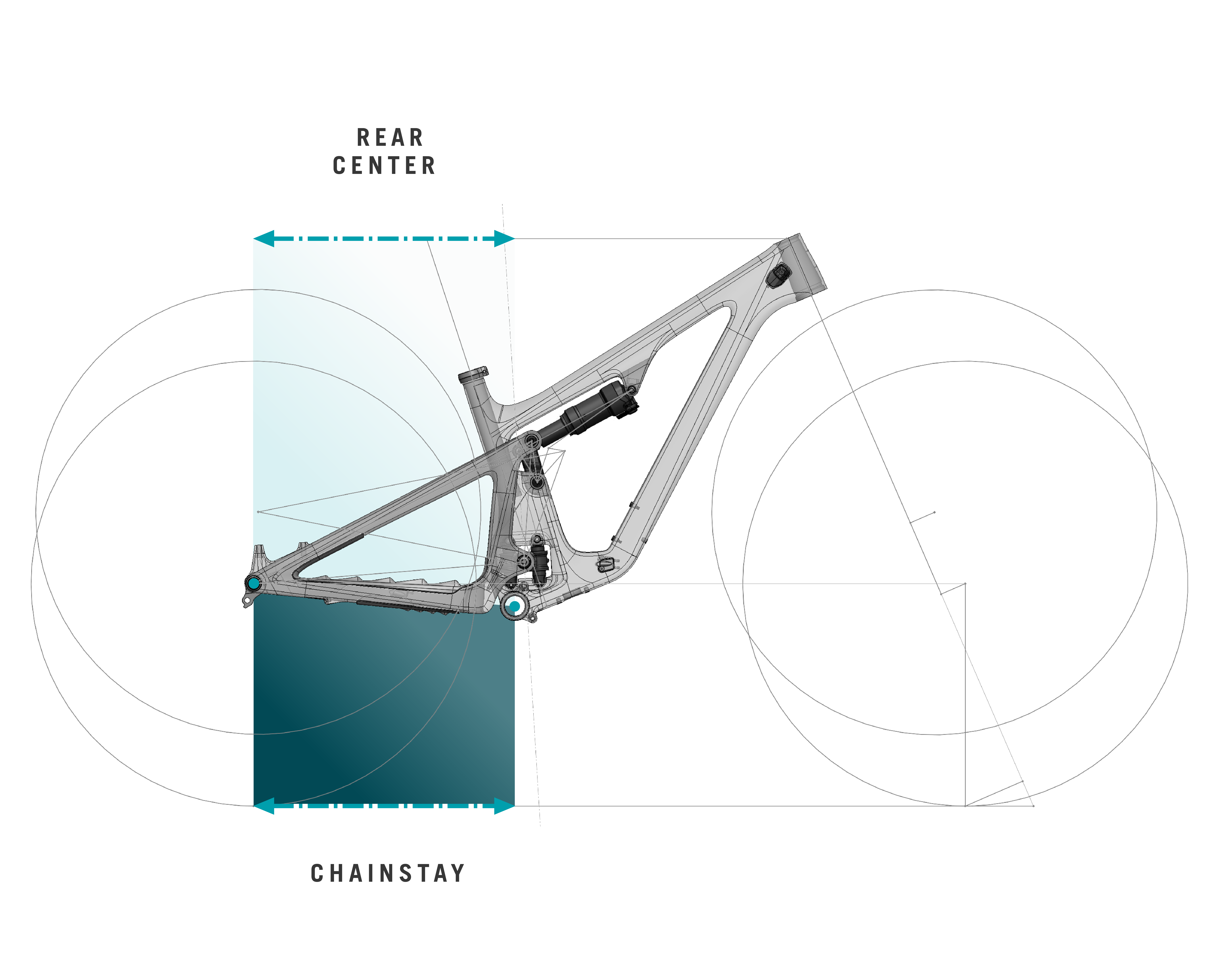 SB120 Geo Unpack - Chainstay